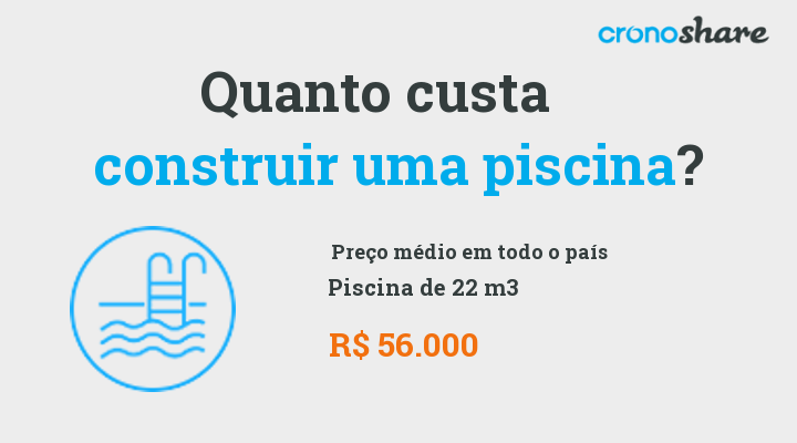 Quanto custa construir uma piscina