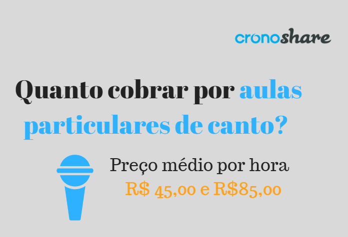 aula de canto