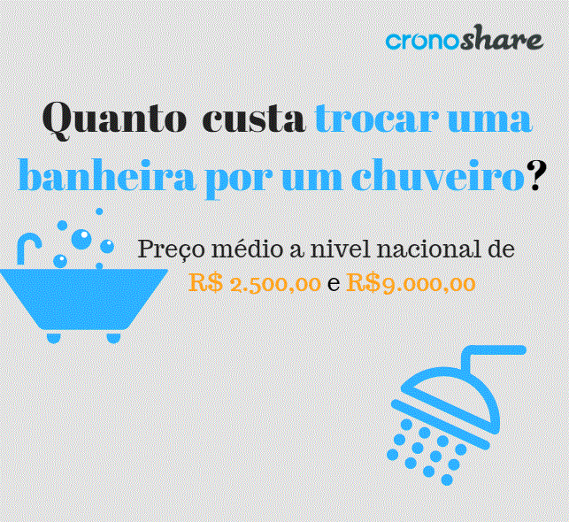 preço trocar banheira por chueveiro