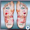 massagem nos pés - reflexoterapia