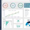 Painel Dashboard
