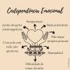 Codependencia emocional