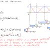 Conservação da energia mecânica em um movimento harmônico simples (MHS) usando o sistema massa mola.