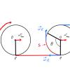 Relacionando deslocamento angular com variação linear. 