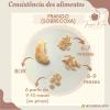 Introdução alimentar