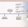 Dalves Engenharia E Design