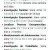 Valores serviço de qualidade
