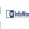 InfoWorks ITS