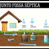 Souven Construtora