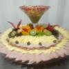 Sergio Dias Buffet
