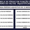 João Pereira  Sociedade Unipessoal De Advocacia