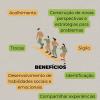 Grupo Terapêutico: O que é?