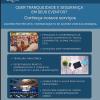 Descrição dos serviços oferecidos