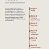 4 - Processos