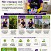 Diaristaexpert