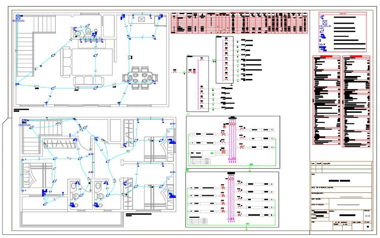 Projeto doa sobras de materiais de construção para pessoas de baixa renda  em Sinop – MT