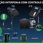 O Cara Dos Consertos O Cara Dos Consertos