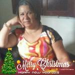 Gicelia Chaves Cardoso Gicelia Chaves Cardoso