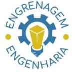 Engrenagem Engenharia