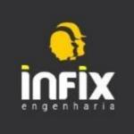 Infix Comércio Representação E Serviços Invista Engenharia Infix Comércio Representação E Serviços Invista Engenharia