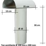 Anchor Exaustores Anchor Exaustores