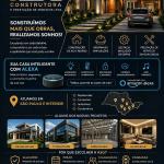 Asg Construtora E Prestação De Serviços Ltda