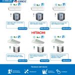 Faroltec Instalações  Elétrica  E Ar Condicionado